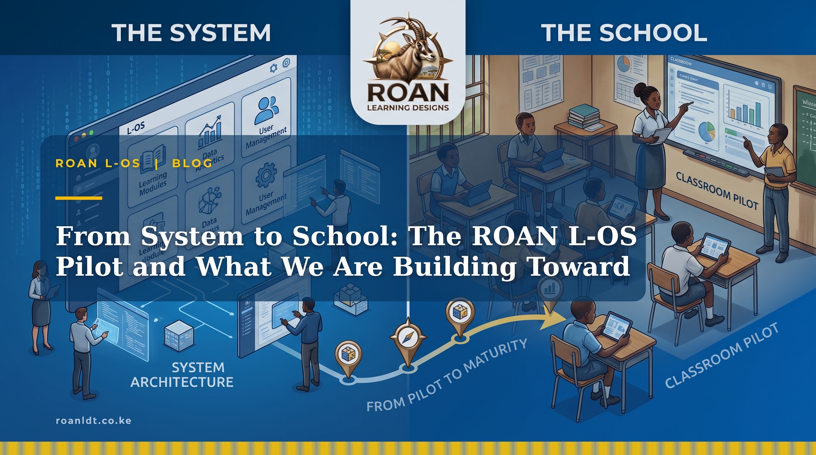 From System to School: The ROAN L-OS Pilot and What We Are Building Toward